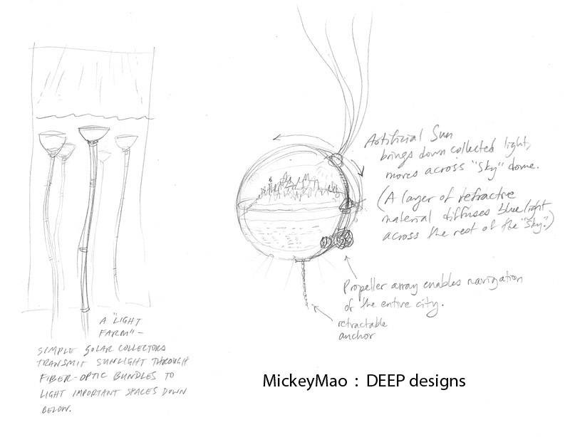 - DEEP_designs_MickeyMao04